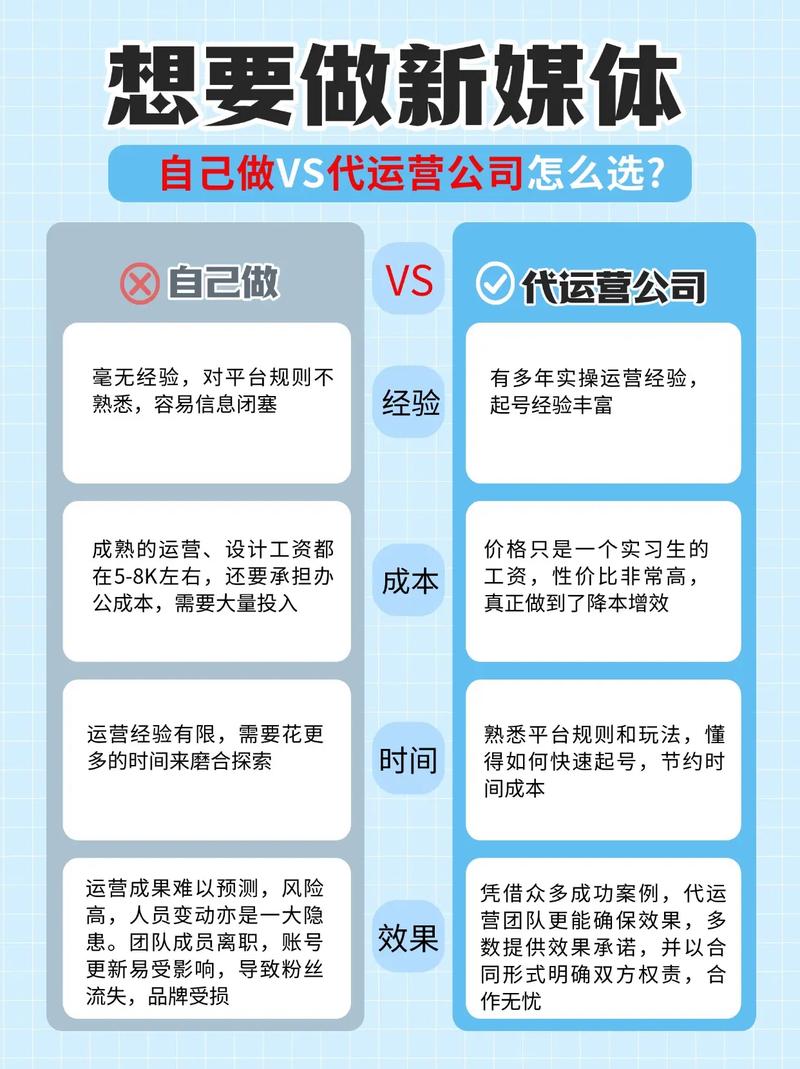 昆明文化传播公司的新挑战与机遇